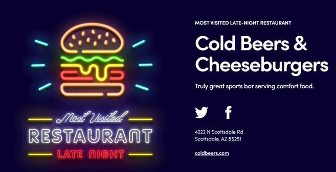 CBCB Most Visited late-night restaurant